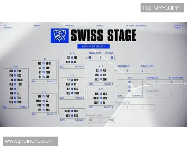 DOTA2赛事节奏排名更新BLG战队创下历史新高引发关注