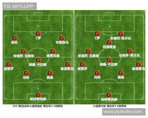 南京篮球队在联合会杯中的实力表现分析与点评 南京篮球队在联合会杯中的实力表现分析与点评