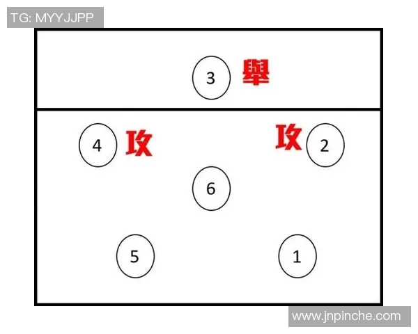 深圳排球队在锦标赛中的战术分析与表现评估探讨