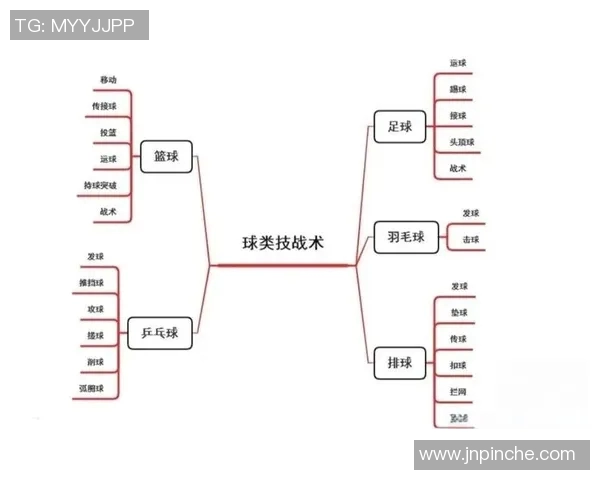 西安篮球队球员个人能力深度对比与战术分析探讨 西安篮球队球员个人能力深度对比与战术分析探讨