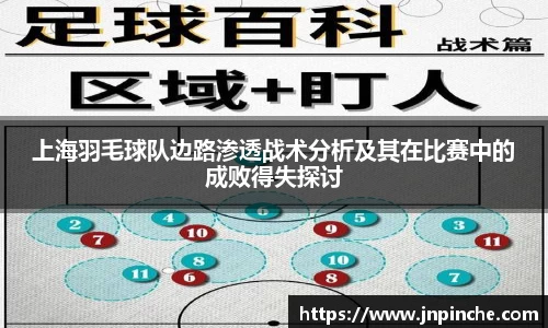 ROR体育
