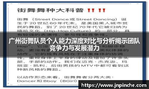广州街舞队员个人能力深度对比与分析揭示团队竞争力与发展潜力